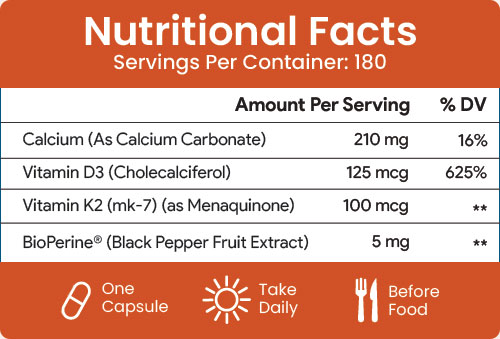 Supplement Facts